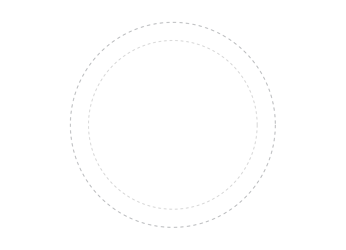 stripped circle