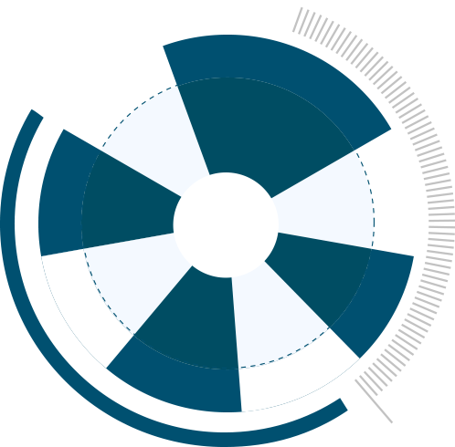 circle